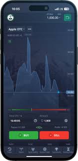A Comprehensive Guide to Pocket Option of Trading A Comprehensive Guide to Pocket Option of Trading