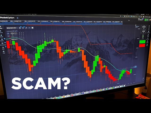A Comprehensive Guide to Pocket Option of Trading A Comprehensive Guide to Pocket Option of Trading