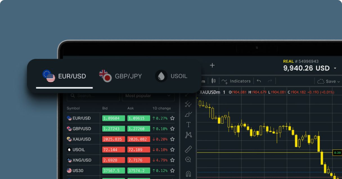 Exploring Exness Advanced Tools for Enhanced Trading Experience Exploring Exness Advanced Tools for Enhanced Trading Experience